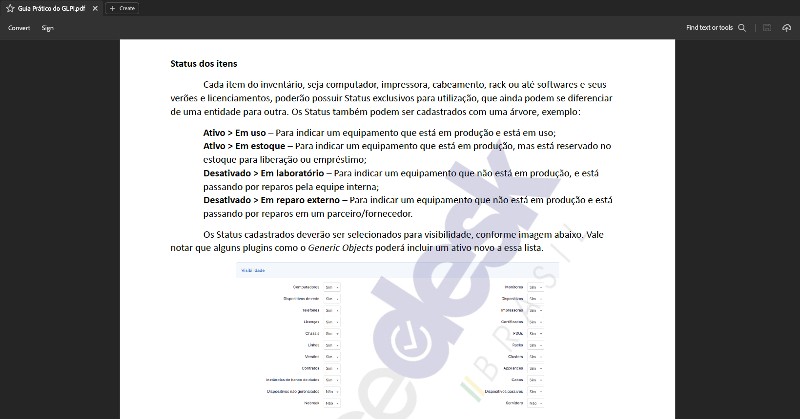 Como ser um Analista de Suporte na era da Inteligência Artificial?